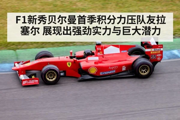 F1新秀贝尔曼首季积分力压队友拉塞尔 展现出强劲实力与巨大潜力